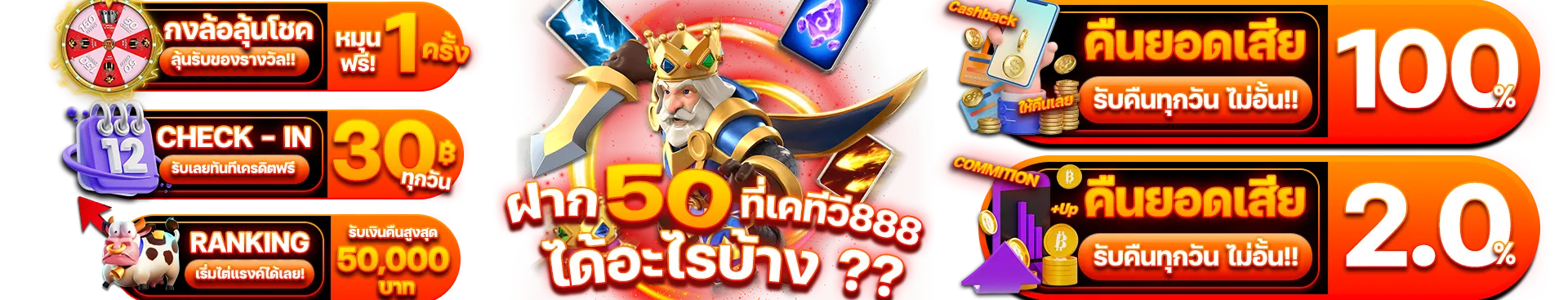 ผลหวยลาววันนี้mthai